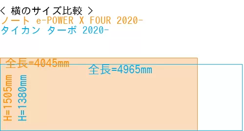 #ノート e-POWER X FOUR 2020- + タイカン ターボ 2020-